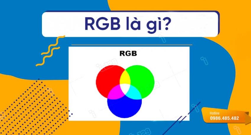 Hệ màu RGB là gì?